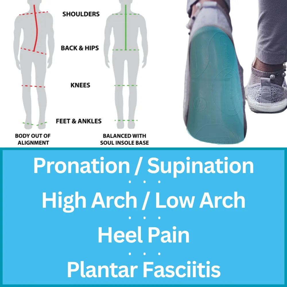 BASE Customizable Soft Orthotic