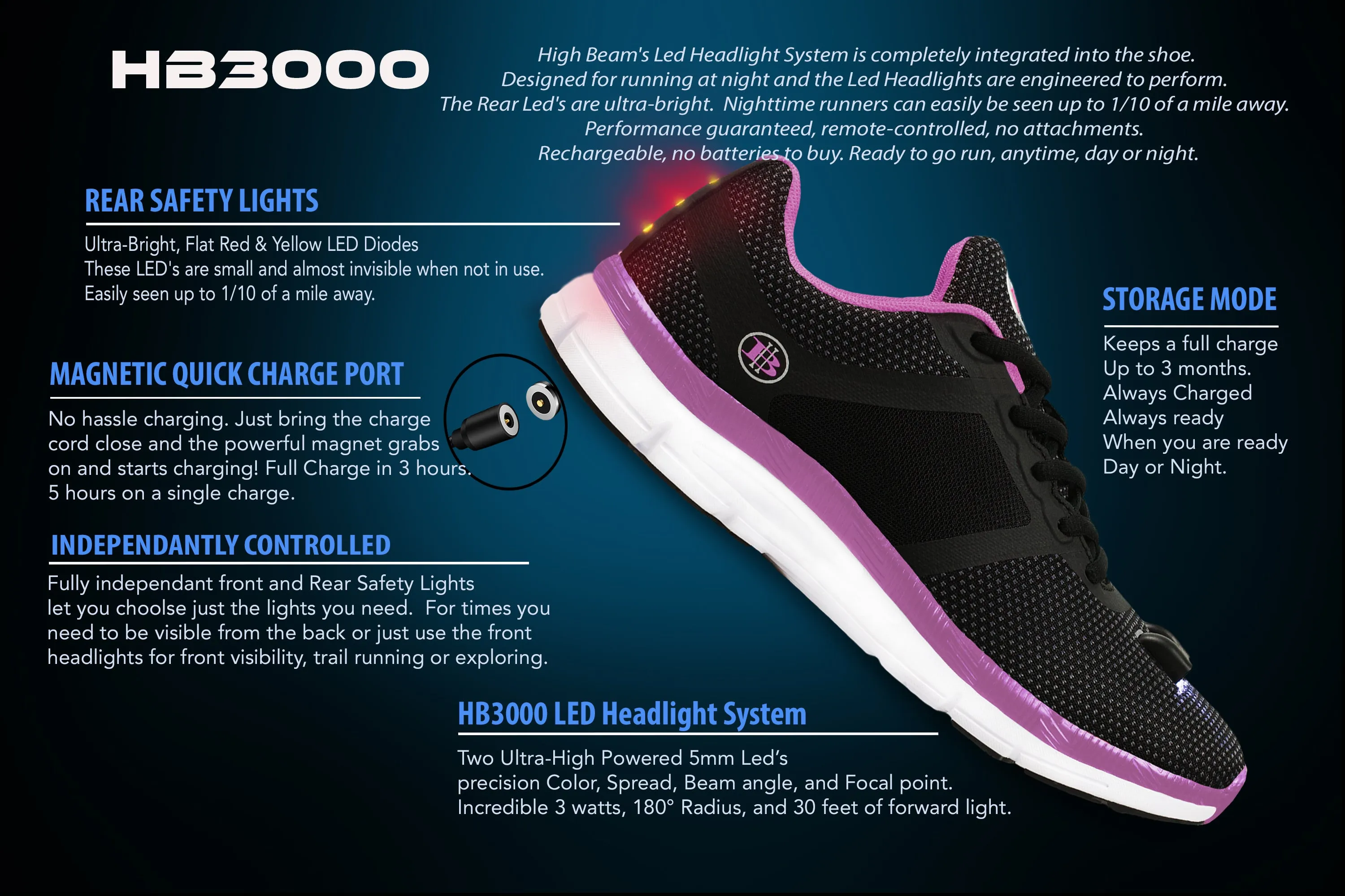 Shoes With Built-in Safety Lights