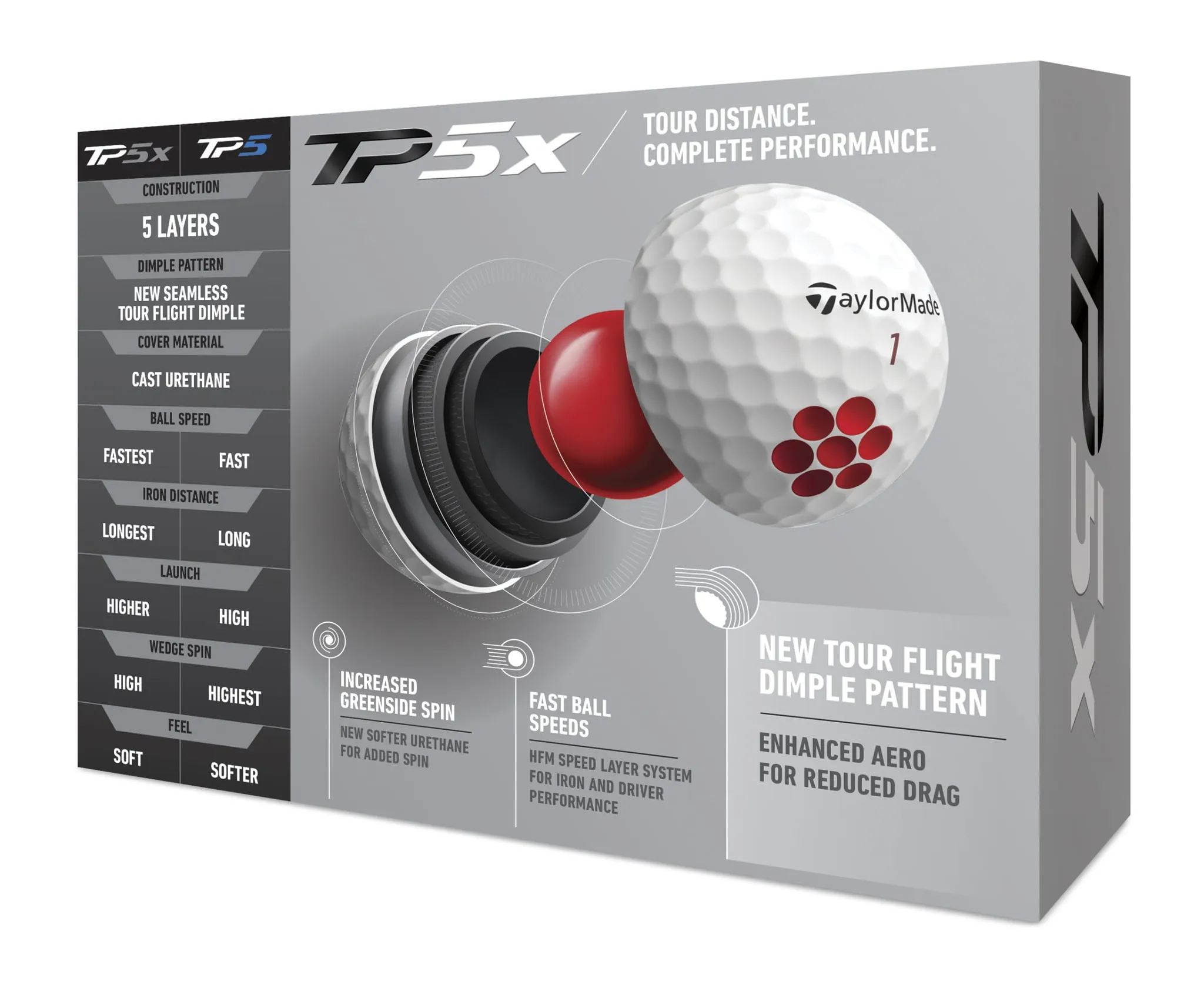 TaylorMade TP5X Urethane Golf Balls, 12 Pack, White